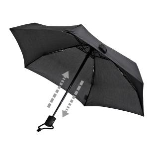 Зонт Euroschirm, черный