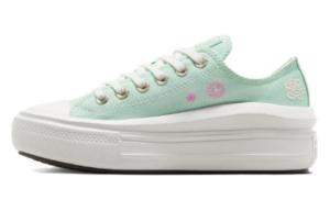 Кроссовки Converse Chuck Taylor All Star Canvas Женские, Turquoise