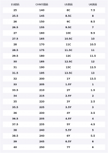 Nike Кроссовки для скейтбординга Dunk White Peach Journal Leather с абразивостойкостью, легкие, с амортизацией и противоскользящей подошвой, низкие