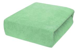 Лучшее для вас: махровая простыня на резинке цвета гороха, разные размеры, 200x220 4myBaby GmbH