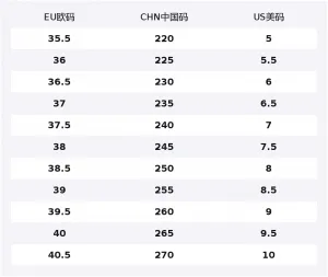 TORY BURCH Romy Sport Casual Shoes Women's White