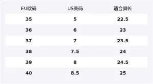 361° Slip Resistant Abrasion Resistant Low top Casual Shoes Women's Obsidian Black