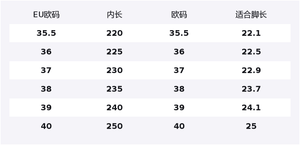 Coley15 Pure Sheepskin Loafers для женщин Clarks, коричневый 261873144