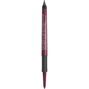 Copenhagen The Ultimate Lip Liner With A Twist 006 Mysterious Plum, Gosh