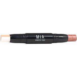 Sos Magic Stick многофункциональный для глаз и щек, 12 г, Mia Cosmetics Paris