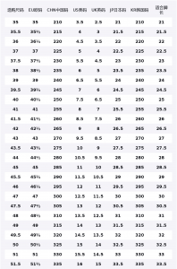 Кроссовки баскетбольные Li-Ning Blade 6 V2 Low top Unisex Blue Pink