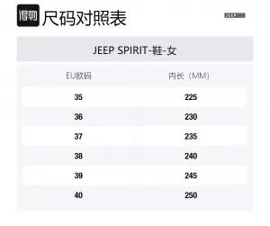 Женские низкие походные туфли Slip Resistant, Abrasion Resistant, Breathable, Lightweight JEEP SPIRIT, темно-красный