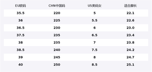 Расслабленные износостойкие и легкие низкие скейтерские кроссовки women's белый фиолетовый ANTA, белый фиолетовый