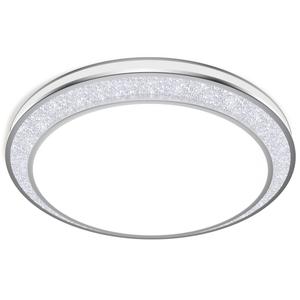 Умные потолочные светильники PHILIPS