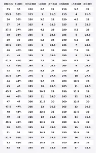 Li-Ning Floating Boat устойчивые к истиранию нескользящие низкие кроссовки для скейтбординга унисекс Light Ice Blue