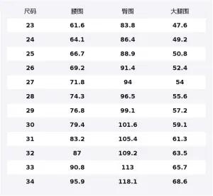 Levis Джинсы Women's Black Moderate Wide Leg