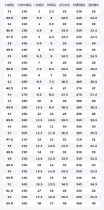 Nike Кроссовки для скейтбординга Big Low Wear Gold Slip Resistant, Abrasion Resistant, Breathable мужские черные с золотым