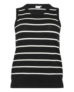 Свитер KAFFE CURVE Lizzy, черный