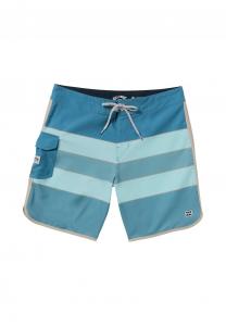 Шорты для плавания Billabong, синий