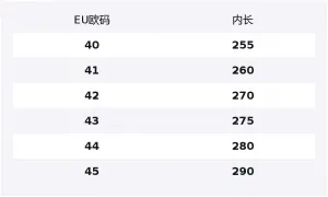 Кроссовки Casual Le Coq Sportif, синий/зеленый/красный