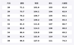 Jeep Джинсы Unisex P765MWN016 Nostalgic Blue Moderate Straight Fit