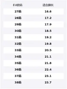 Водонепроницаемые и нескользящие утепленные ботинки Kids' WARRIOR, deep розовый/бежевый (fleece-lined)