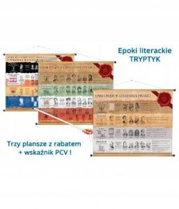 Эпохи в польской литературе Триптих из досок WDS PHU Lewandowski