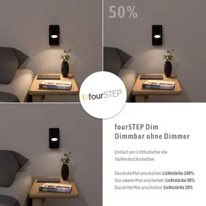 Настенный светильник SSC-LUXon