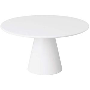 Тортовница Сервировочная и тортовая тарелка 31 см Aps, белый