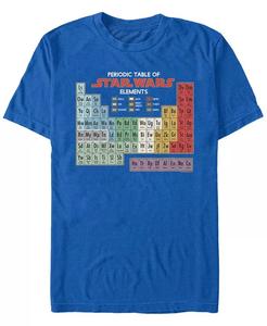 Мужская футболка с коротким рукавом «Периодическая таблица элементов» Fifth Sun, синий