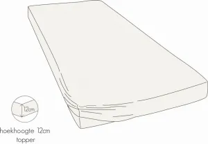 Простыня на резинке Shizu Jersey для матрасов с пружинным блоком, глубина 12 см, размер 140-160x200-220 см, цвет белый с оттенком Kayori