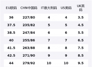 EA7 низкие повседневные кроссовки Unisex Green EMPORIO ARMANI, черный