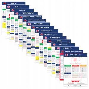 Набор досок по английскому языку, 16 шт. А3. PHU Lewandowski