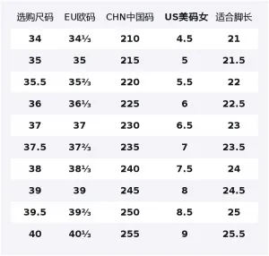 Li-Ning Outdoor CF Tracing, обувь для пеших походов в лесной местности, женские, Oat Gray/Ebony Black