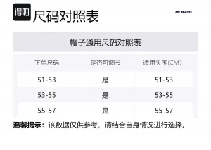 MLB KIDS Бейсболка New York Yankees детская черная