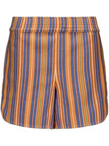 Полосатые хлопковые мини-шорты PAULA, синий