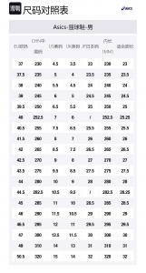 ASICS Glide Nova FF 3 низкие баскетбольные кроссовки мужские black