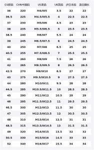 Mafate Speed 2 износостойкие и легкие низкие кроссовки для бега unisex HOKA ONE ONE, черный