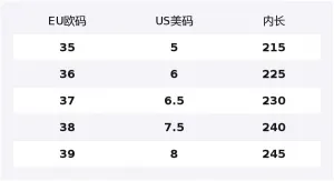 Champion Закрытые тапочки Women's Ballet Blue/Melting Brown