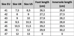 Мужские сандалии Viking Balance M, черный