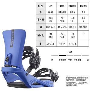 Salomon Горнолыжные крепления для сноуборда RHYTHM Blue