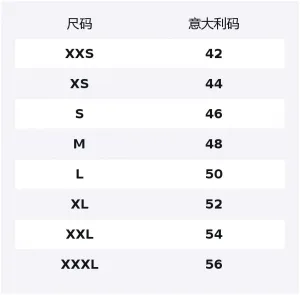 Куртка мужская MM6 Maison Margiela, черный