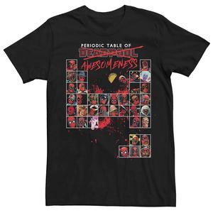 Мужская футболка Marvel Periodic Table Of Deadpool Awesomeness Licensed Character, черный