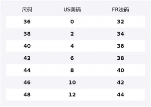 Текстурированное пике мини-платье поло с 4-мя планками THOM BROWNE, серый