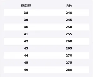 Градиентные Chunky кроссовки мужские низкие Wear resistant And Lightweight WARRIOR, белый темно-синий