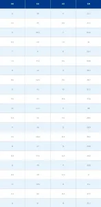 Мокасины Clarks для мужчин