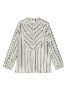 Блуза moshi moshi mind Laurie, Wool White