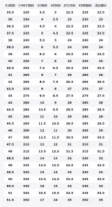 Air 1 Auspicious Horse Year Shopping Bag Impact Resistance Abrasion Resistant Height Increasing Low top Jordan, темно-красный