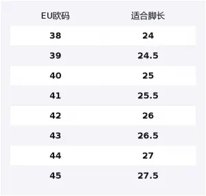 Кроссовки Low Top Skateboard для мужчин Lee, черный