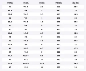 MLB Chunky Liner Abrasion Resistant низкие кроссовки для скейтбординга Unisex бежевый