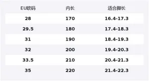 New York Yankees Synthetic Leather, Textile Low top Running Shoes Kids' MLB KIDS, черный