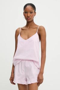 Пижама Answear.Lab, розовый