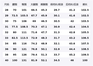 Джинсы Unisex из коллекции Lifestyle Casual Jeep, pine smoke серый