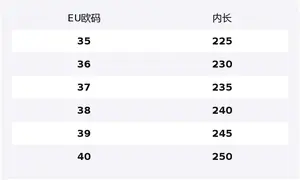 HUANQIU Женские скейтерские кроссовки low top из PU и текстиля, нескользящие и дышащие, beige black