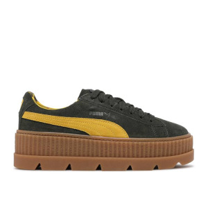 Кроссовки Puma FENTY X WMNS CLEATED CREEPER 'ROSIN',